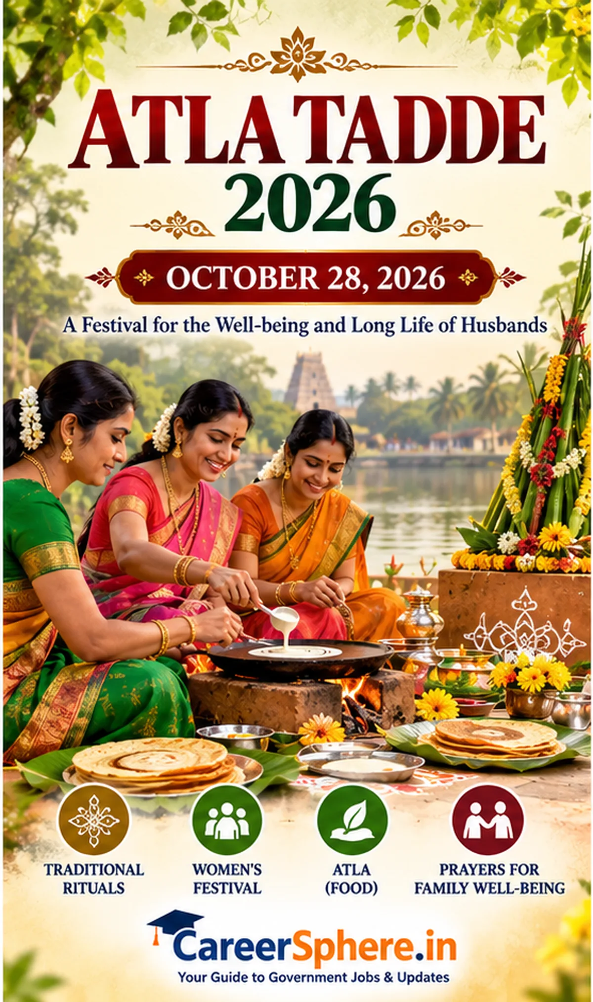 Atla Tadde 2026 – Telugu festival, Gauri Puja, moon worship and traditional atlu