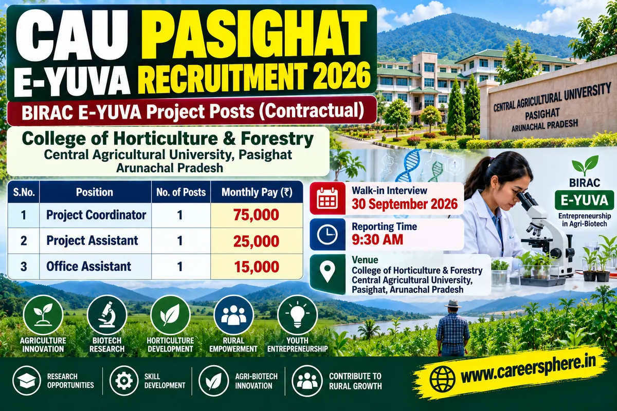 CAU Pasighat E-YUVA Recruitment 2026 – Project Coordinator, Project Assistant and Office Assistant, walk-in 30 September 2026