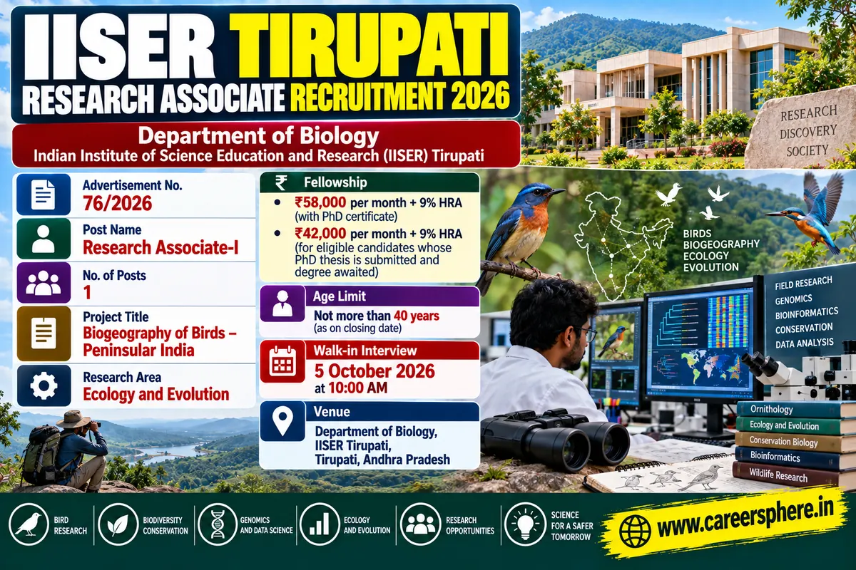IISER Tirupati Research Associate Recruitment 2026 – Research Associate-I Biology vacancy, fellowship up to Rs 58,000 plus HRA, walk-in 5 October 2026