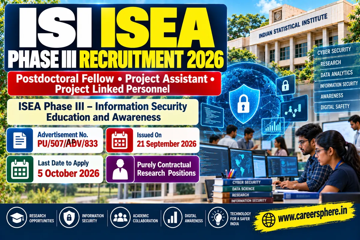 ISI ISEA Phase III Recruitment 2026 – Postdoctoral Fellow, Project Assistant and Project Linked Personnel