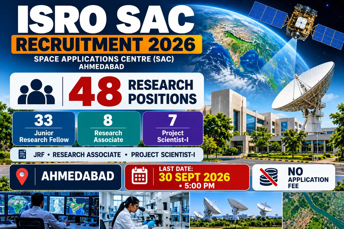 ISRO SAC Recruitment 2026 – 48 JRF, Research Associate and Project Scientist positions, last date 30 September 2026