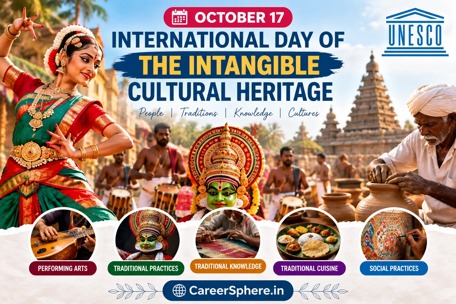 International Day of the Intangible Cultural Heritage 2026 – living traditions, performing arts and traditional knowledge