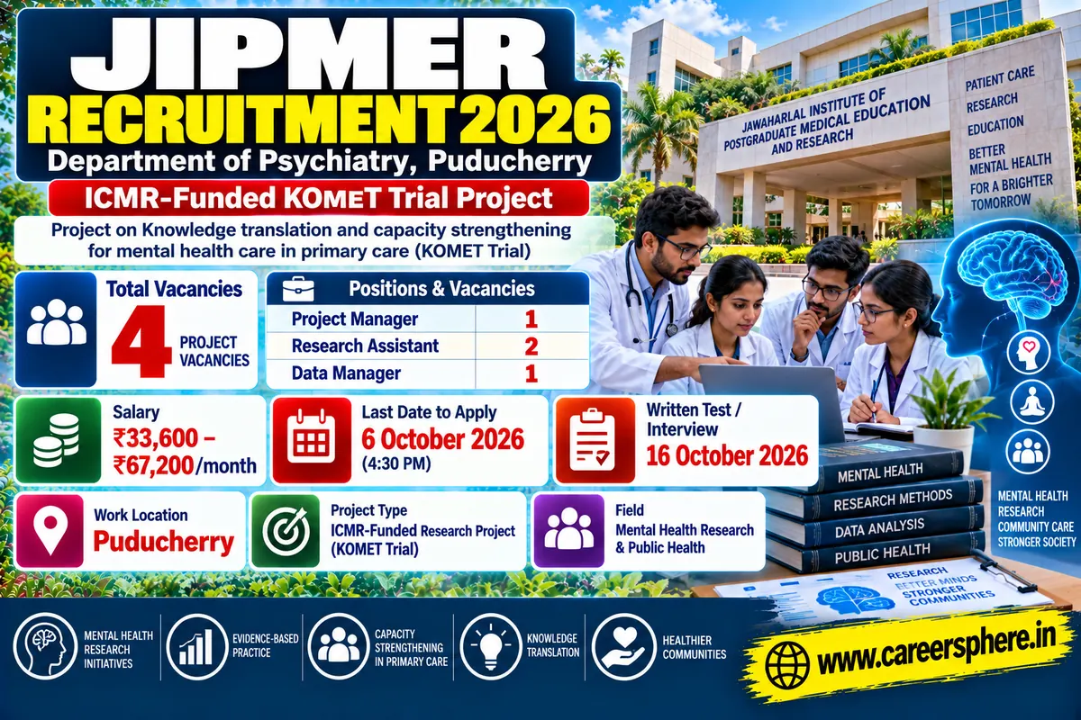 JIPMER Puducherry Recruitment 2026 – 4 Project Manager, Research Assistant and Data Manager vacancies under ICMR KOMET Trial