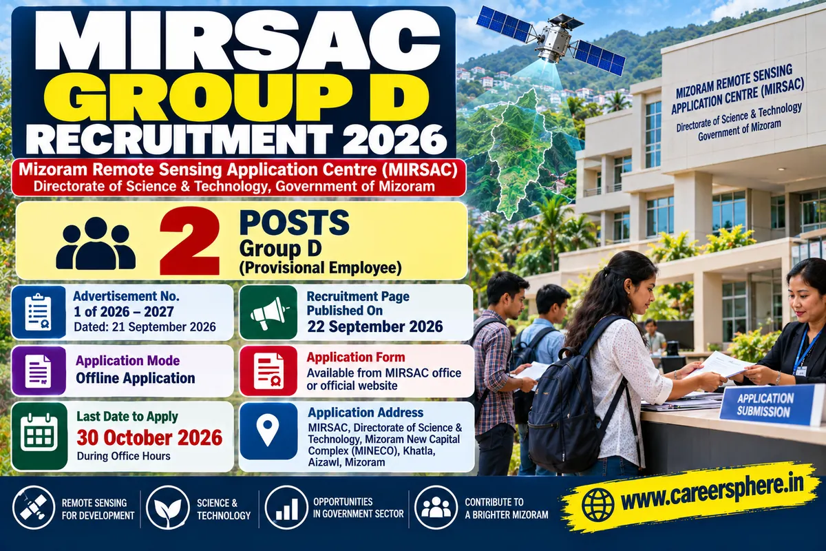 MIRSAC Group D Recruitment 2026 – 2 Group D Provisional Employee posts, apply by 30 October 2026