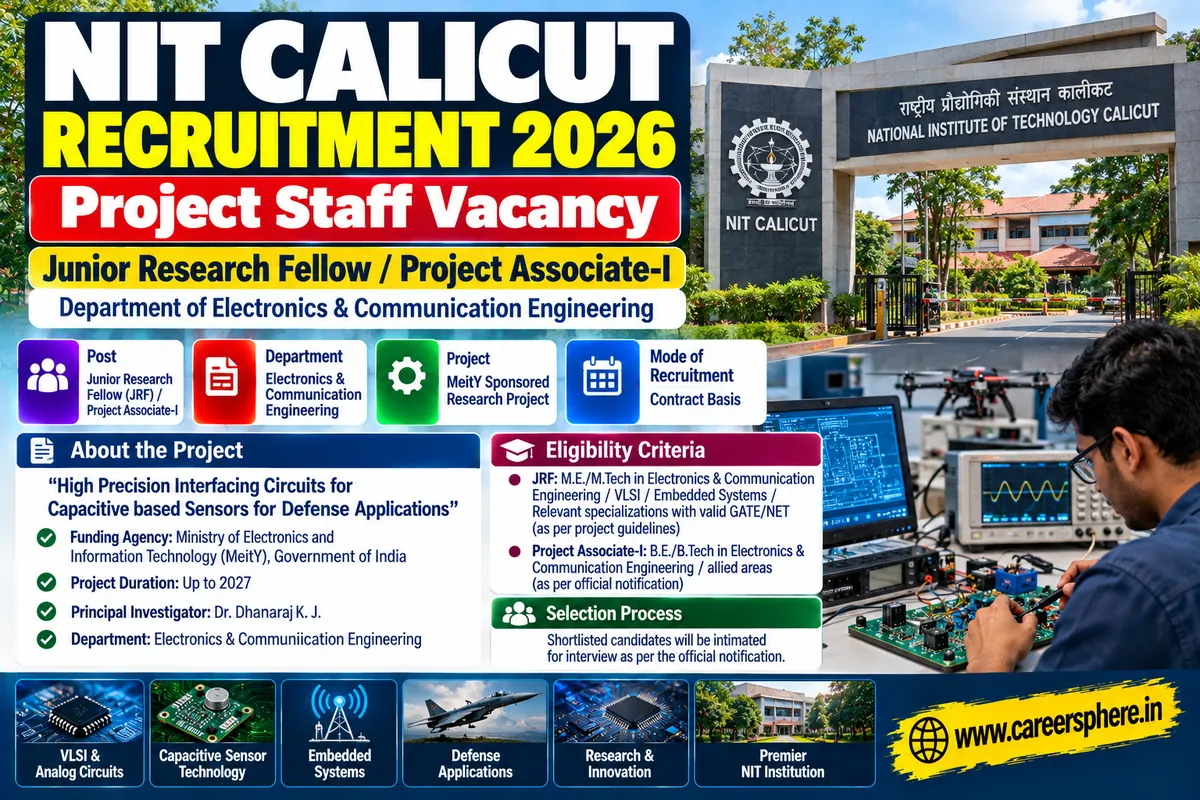 NIT Calicut Recruitment 2026 for JRF and Project Associate-I under MeitY research project