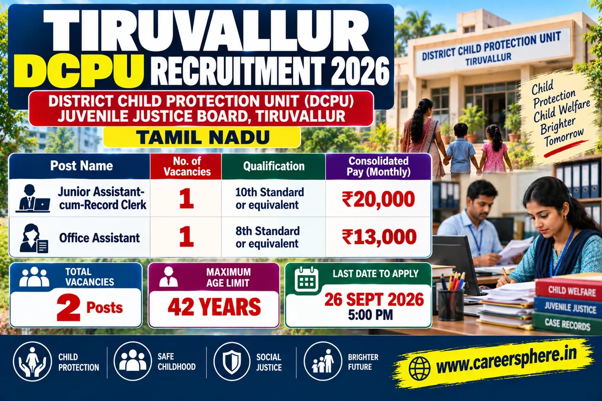 Tiruvallur DCPU Recruitment 2026 – Junior Assistant and Office Assistant posts, 8th and 10th pass, last date 26 September 2026