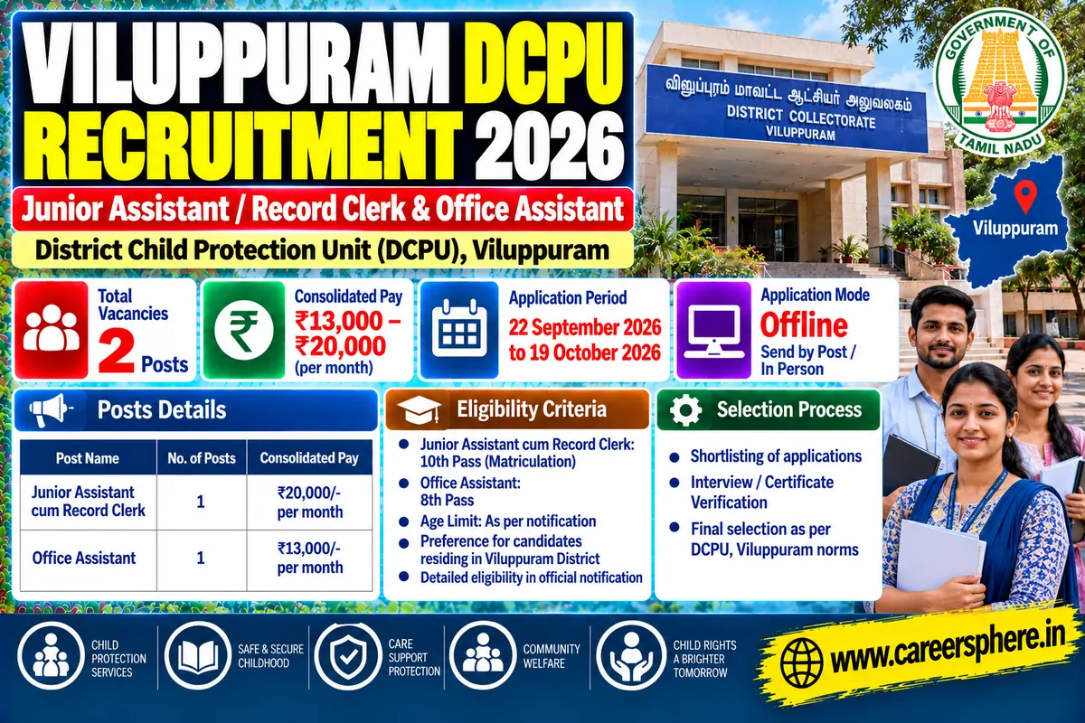Viluppuram DCPU Recruitment 2026 for Junior Assistant cum Record Clerk and Office Assistant posts