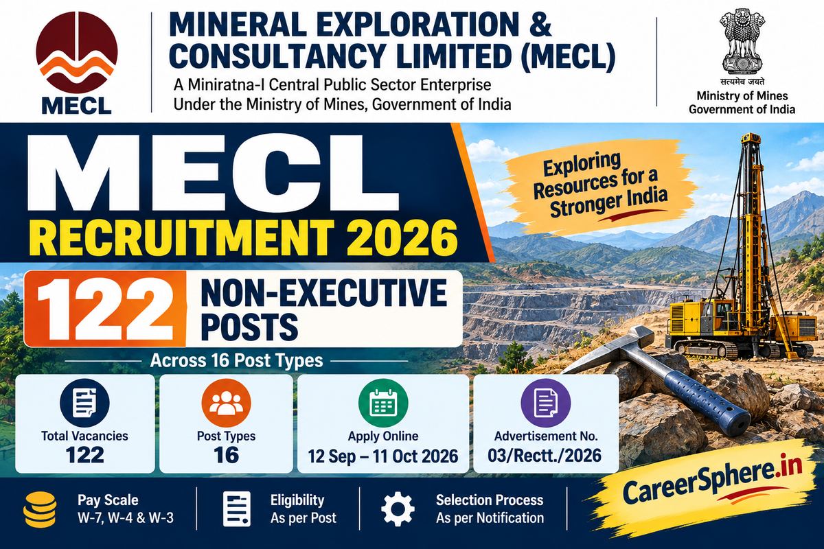 MECL Recruitment 2026: 122 Non-Executive Posts, Eligibility, Dates & Apply Online