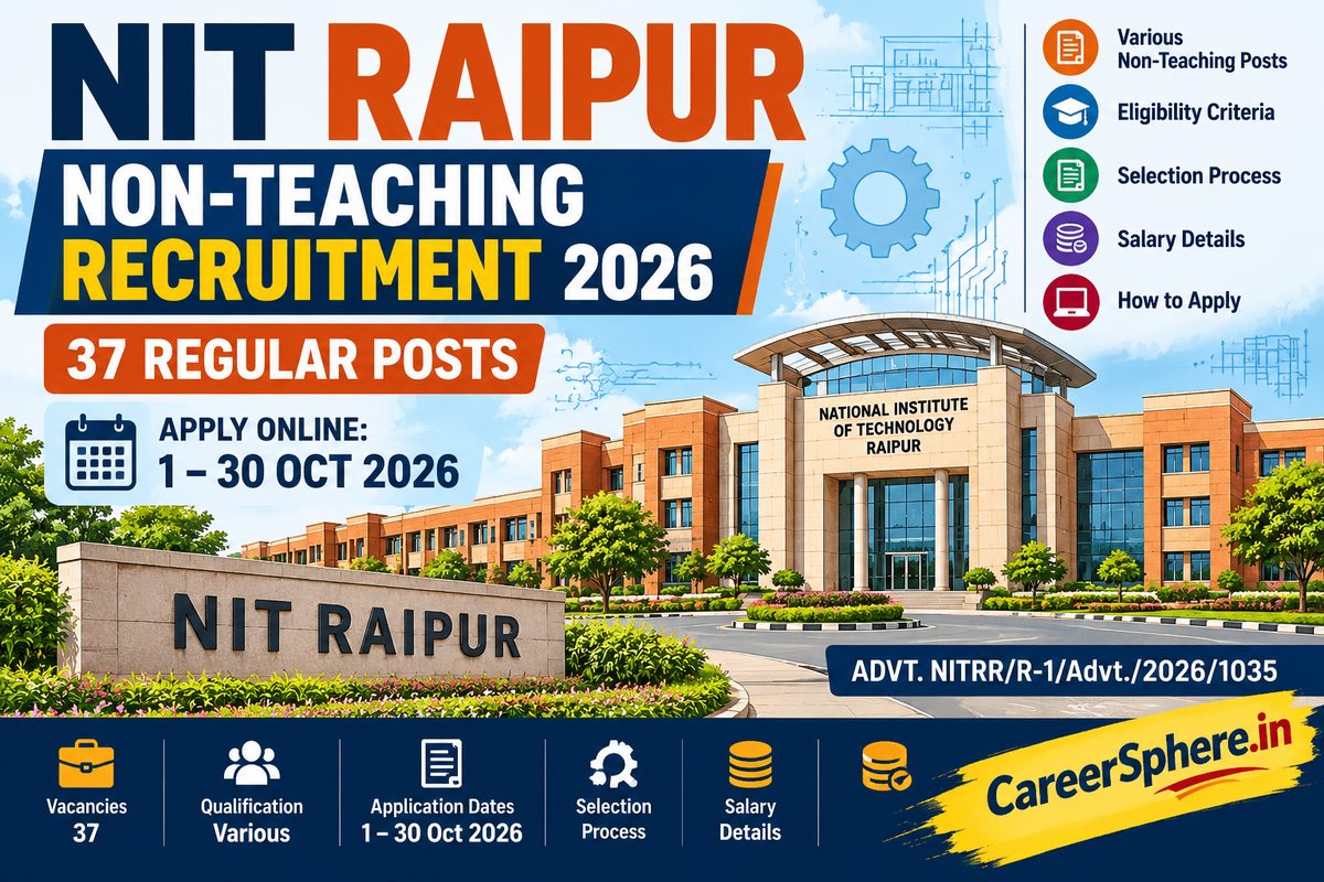 NIT Raipur Non-Teaching Recruitment 2026 custom feature graphic for 37 regular posts
